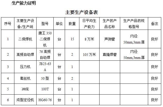 扬州桩基声测管主要生产设备-1