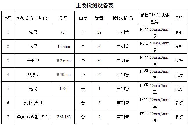 扬州桩基声测管主要生产设备-2